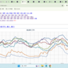 ◆【　富山　０．１０２ μ　】　（＋補遺っ）