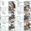【20秋イベント】京艦同会員の編成例【E-3】