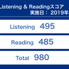 TOEIC 第241回 結果