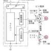 オートエアコン：ブロア・モータ回路③