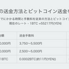 転売で、海外で暮らす方法考えた