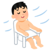 ととのいの作法と自己流のサウナサイクル