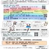 第2回知って！あそんで！みんなでパラスポーツのご案内（令和4年11月23日開催）2022.10.14