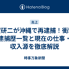 羽賀研二が沖縄で再逮捕！衝撃の逮捕歴一覧と現在の仕事・収入源を徹底解説
