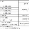 固定回線とスマホのセット割引が出揃いました