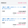 投資信託　下げ　＆　職場の障害者雇用問題