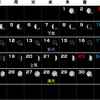 １１月・・霜月・月齢カレンダー