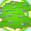 メキシコ１次リーグを突破?