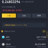 仮想通貨とBTC