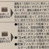 日立 ドラム式洗濯機でパネルに「糸くずフィルター」「乾燥フィルター」と出る場合は故障では無く定期的な注意喚起の可能性が高い