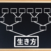仕事は苦役か否か？（セミリタイアと仕事観）