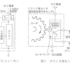 令和5年3月実施1級小型問題8：スロットル・ポジション・センサ回路と図2に示すクランク角センサ(磁気抵抗素子式センサ)回路の異常検知範囲