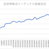 楽天証券でのインデックス投資状況(2022/11/11)