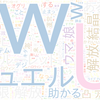 　Twitterキーワード[#ぱかライブTV]　09/20_20:16から60分のつぶやき雲