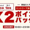 【楽天Rebates】1日限定！対象ストアでポイントが２倍になるダブルポイントキャンペーン開催中！