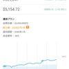 WealthNavi(ウェルスナビ)運用実績25日目 