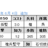 SP槍限定　No.3150,3151　R孫堅　UC凌統