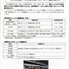 京王線ホームドアの設置予定、世田谷区内は「下北沢駅」と「明大前駅」。