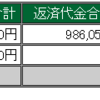 2月25日　デイトレ結果