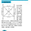 日本における偶然論と確率論の系譜抄