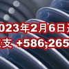 2023年2月6日週の収支は +586,265円