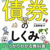 初めての金融商品をドキドキしながら買ってみた話