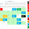 週報・月報：第２５・２６週、６月１６５ｋｍ