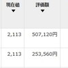 1489 NF日経高配当50が分割、いつのまにこんなに増えてたんだ！