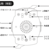 ミノウラ　スマートフォンホルダー　３【iH-520-STD　補修部品】