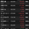 決算期、節分天井