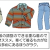 モンゴルでの服装は？