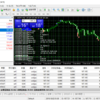 2019/10/02のEA取引結果：EA① +41,016円（未確定）、EA② +11,666円（未確定）