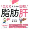 2296：砂糖食べていたらダメな理由