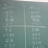 新歓 ５日目【シングル大会】