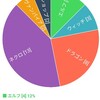 12/09JCGアンリミテッド