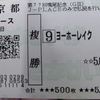 鳴尾記念の結果