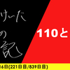 【日記】110と119