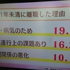 【精神障害者と働く】第２回　共に働くことは強みになる　