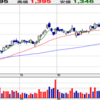 eBASE 決算②