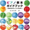 オンラインレッスンの組み立て方　池上スター楽器