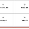 組織のリーダーは怠け者が一番