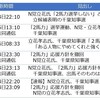 兵庫と千葉、二つの「２馬力選挙」の思惑と報じ方～マスメディアに問われているデジタル、ＳＮＳへの視点と知見