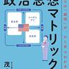 政治思想マトリックス☆おすすめ本☆