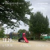 湿度高めの1週間