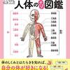 コロナ禍を生き抜く教養をマンガで学べる人体のナゾ図鑑