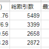 次に狙うEAは～ 2018-06時点 ー ２