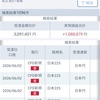 26年6月結果147.4万【確定利益ベース】