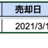 リアルトレード状況　2021/3/19(金)