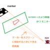  マーカーでの姿勢認識