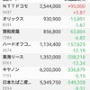 静かだ